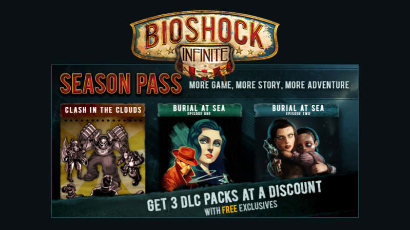 BioShock Infinite - Season Pass DLC