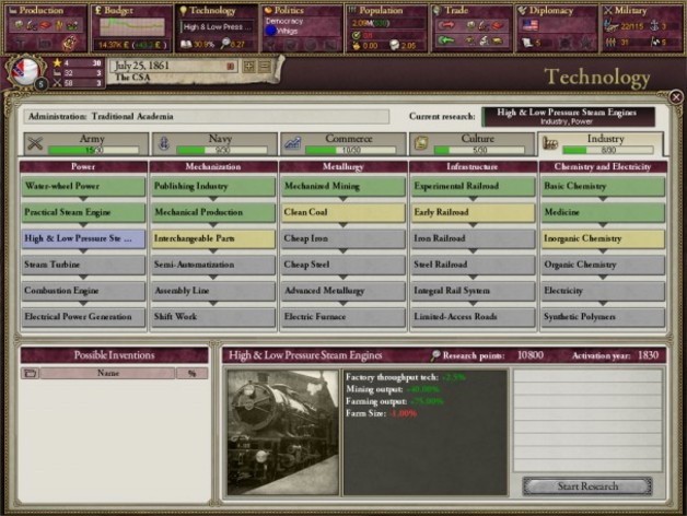 Screenshot 2 - Victoria II: A House Divided
