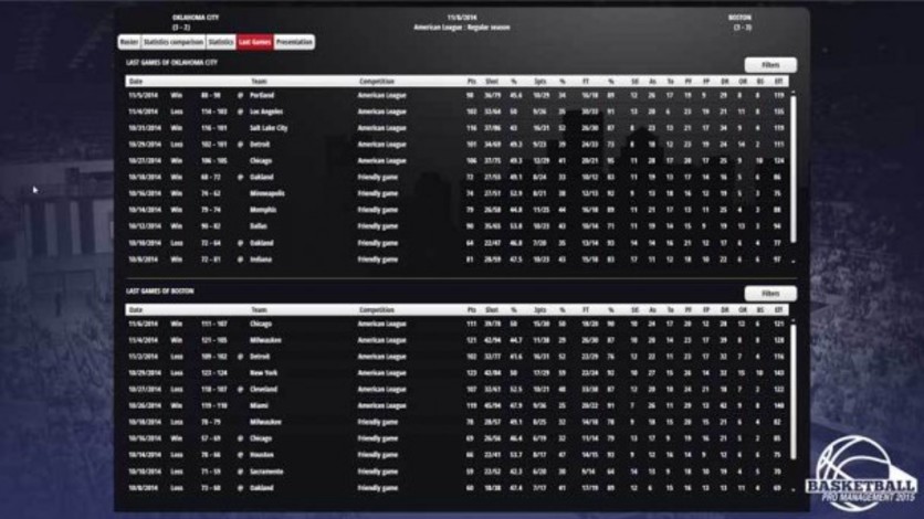 Screenshot 5 - Basketball Pro Management 2015