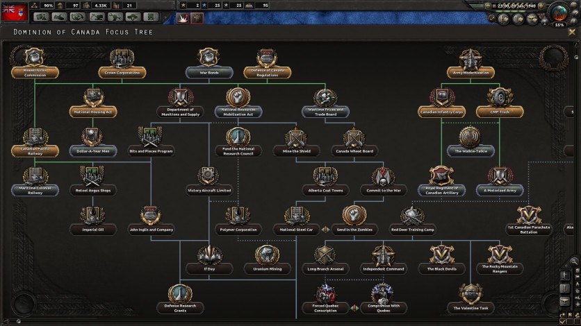 Screenshot 7 - Hearts of Iron IV: Together for Victory