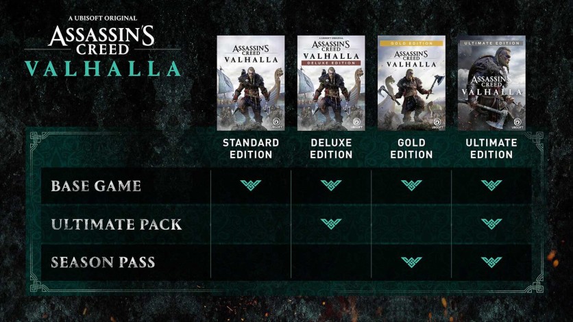 Assassin's Creed Valhalla - Deluxe Edition - PC - Compre na Nuuvem