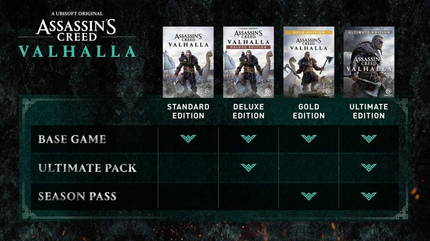 Screenshot 3 - Assassin's Creed Valhalla - Deluxe Edition