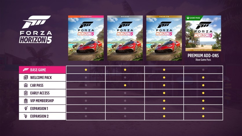 Captura de pantalla 2 - Forza Horizon 5: Premium Edition