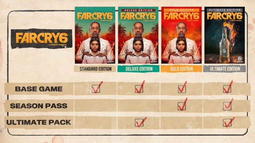 Veja os requisitos mínimos e recomendados para rodar Far Cry 6 no