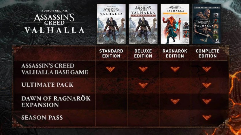 Screenshot 3 - Assassin's Creed Valhalla - Ragnarök Edition