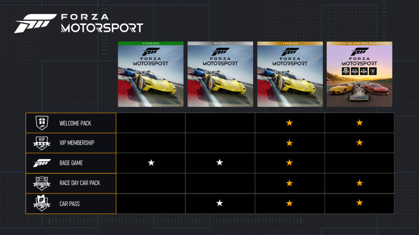 Captura de pantalla 8 - Forza Motorsport Premium Edition - Xbox Series S|X