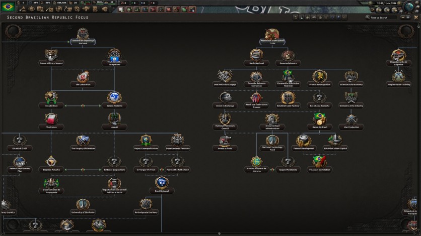 Screenshot 2 - Hearts of Iron IV: Trial of Allegiance
