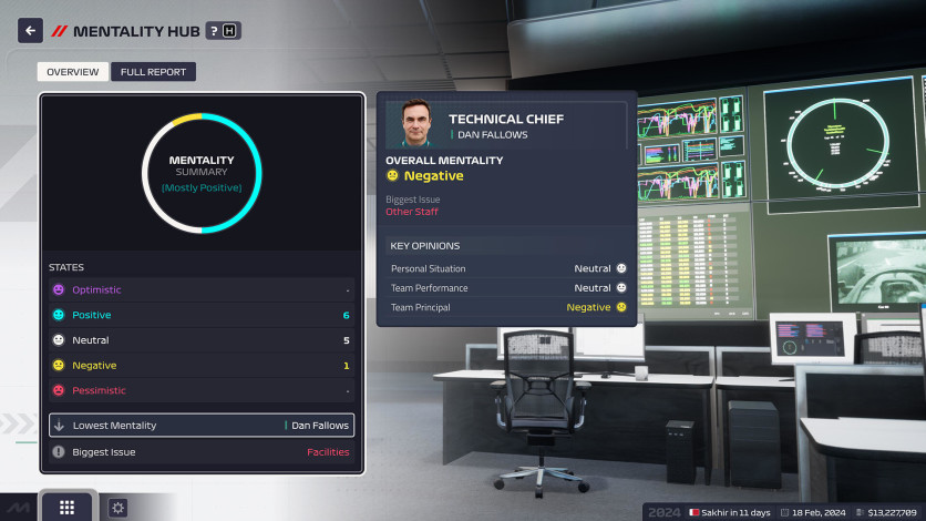 Screenshot 11 - F1 Manager 2024 - Deluxe Edition