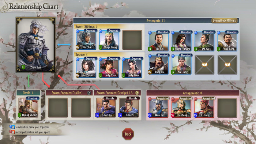 Captura de pantalla 7 - ROMANCE OF THE THREE KINGDOMS 8 REMAKE