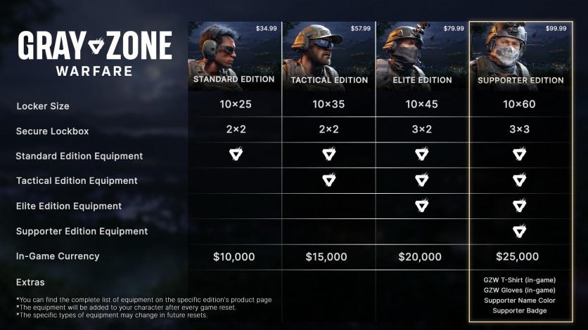 Screenshot 11 - Gray Zone Warfare