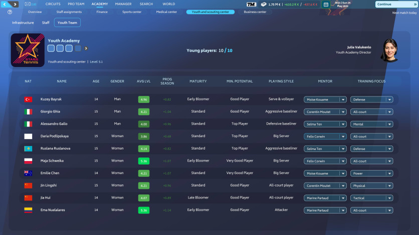 Captura de pantalla 7 - Tennis Manager 25