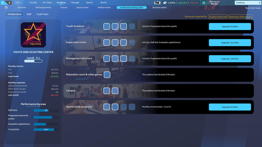 Captura de pantalla 8 - Tennis Manager 25